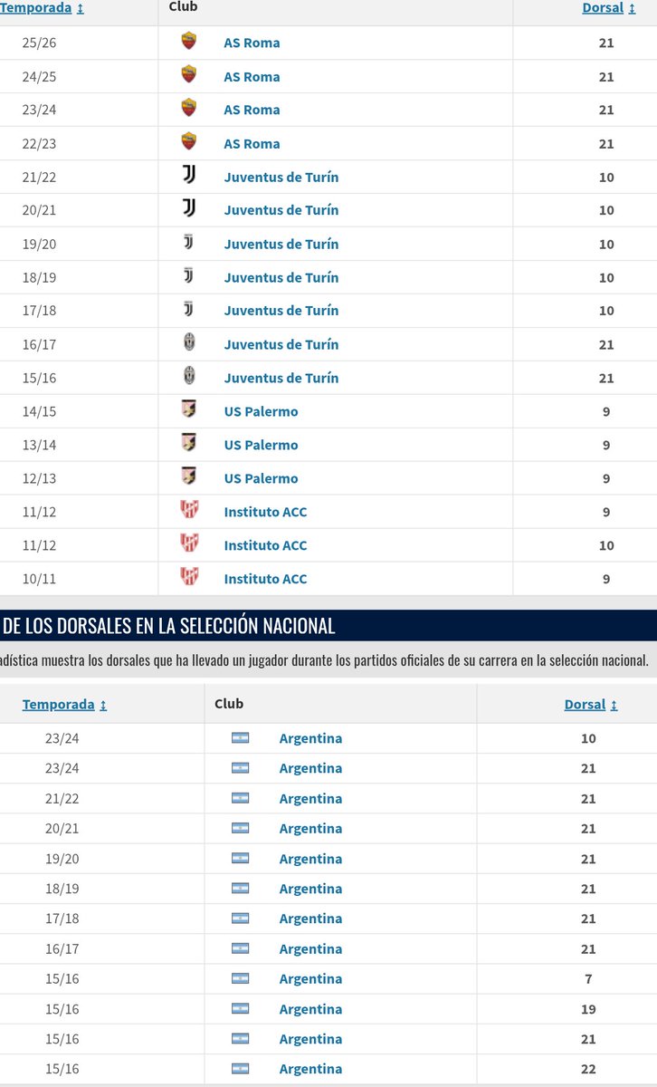 Botines CABJ tweet media