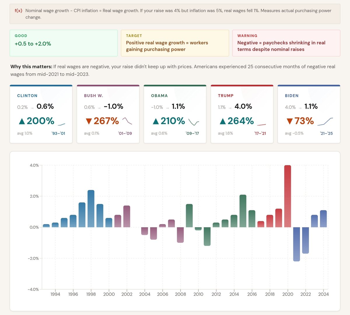 Timothy Bozman tweet media
