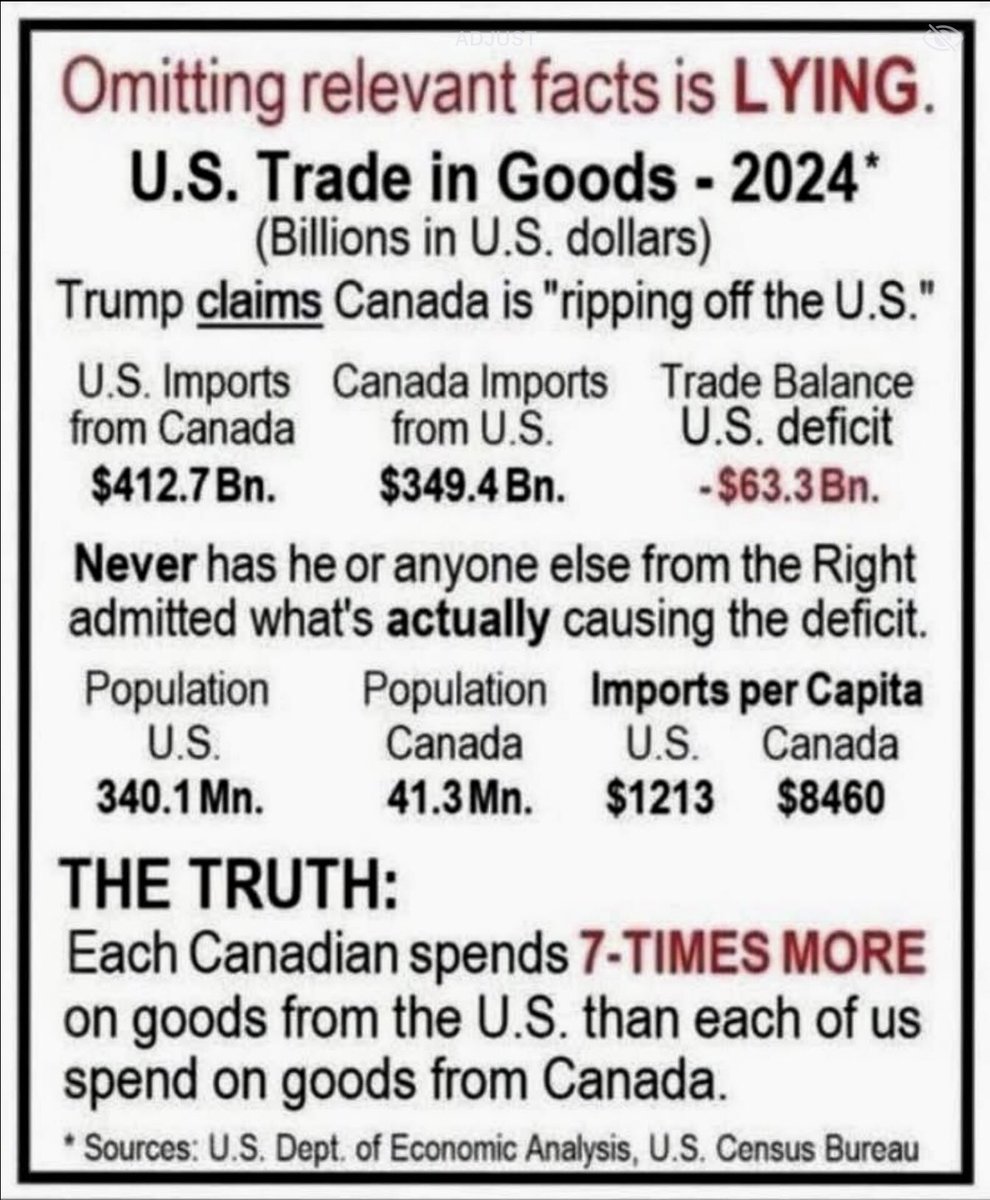 HooleRob's tweet image. Trump has been grooming his MAGA cult to treat the USA’s closest neighbours and oldest allies as enemies since his first term.
I can’t think why.