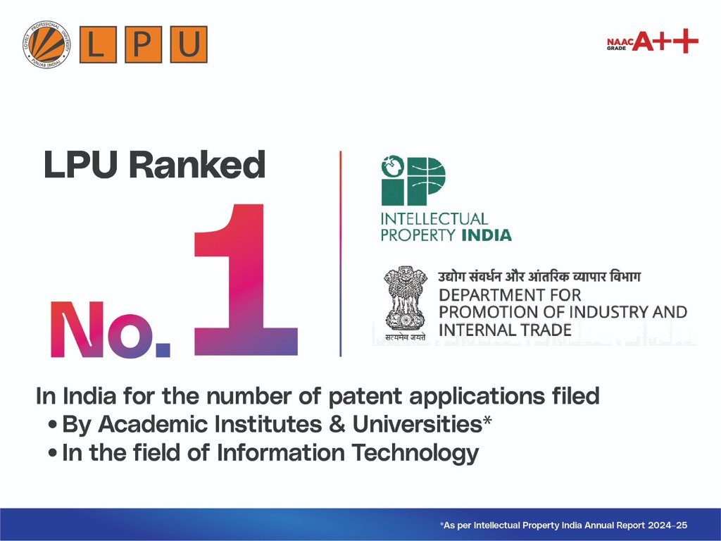 lpuuniversity's tweet image. LPU is making 2026 count! 🏆
From Top 5 in India (THE) to #1 in IT Patent Applications and strong QS rankings, the #LPUFamily continues to set new benchmarks.

Admissions Open 2026; #ApplyNow: tinyurl.com/trmsznz5