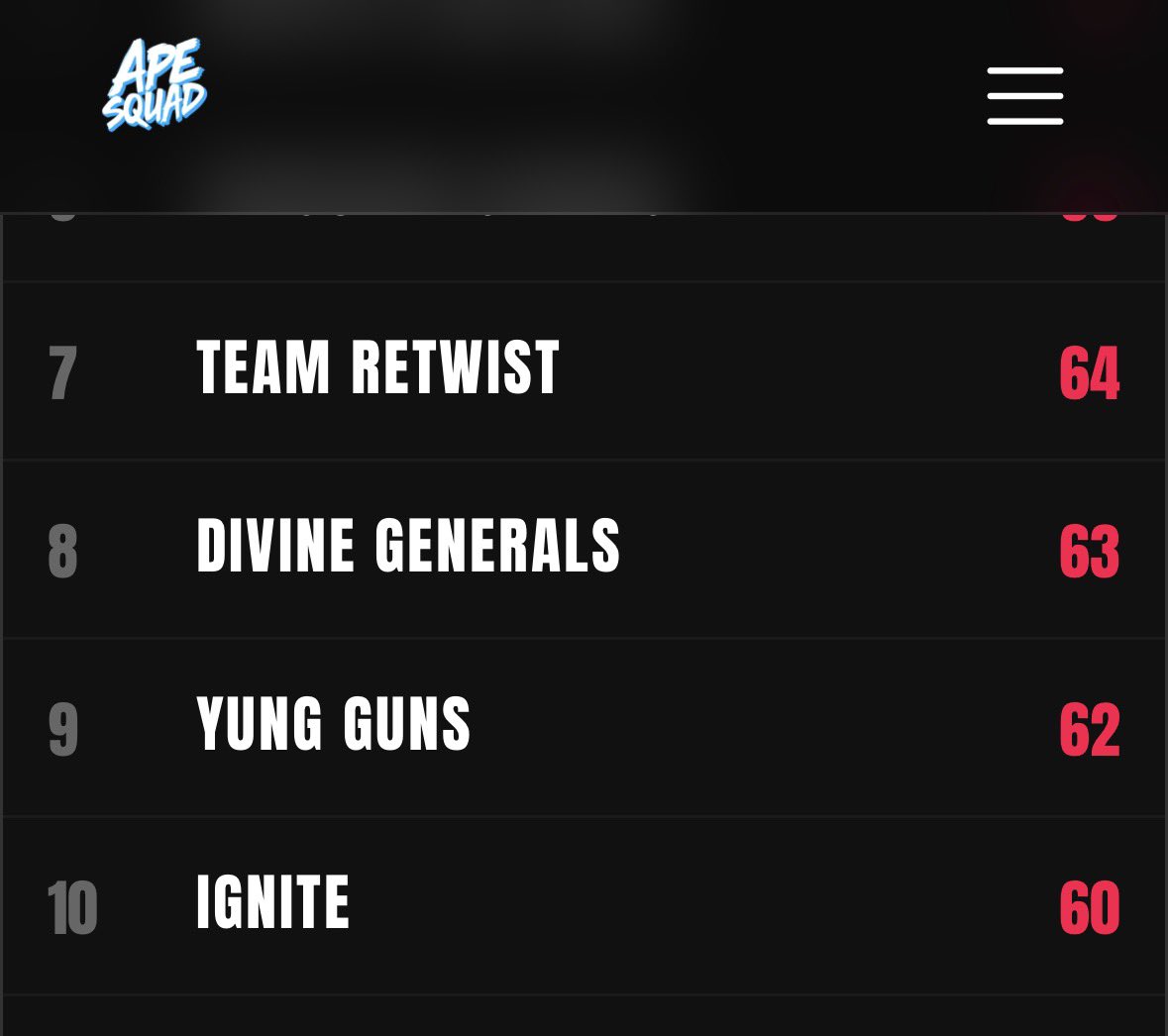 IGNITE GAMING tweet media