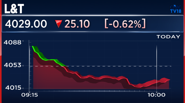 CNBCTV18Live's tweet image. #JustIn | L&amp;amp;T has entered the B2B industrial electronics space with the commencement of industrial electronics manufacturing at its #Coimbatore campus in #TamilNadu