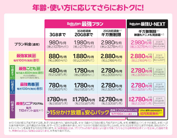 beafres 楽天Rakuten tweet media