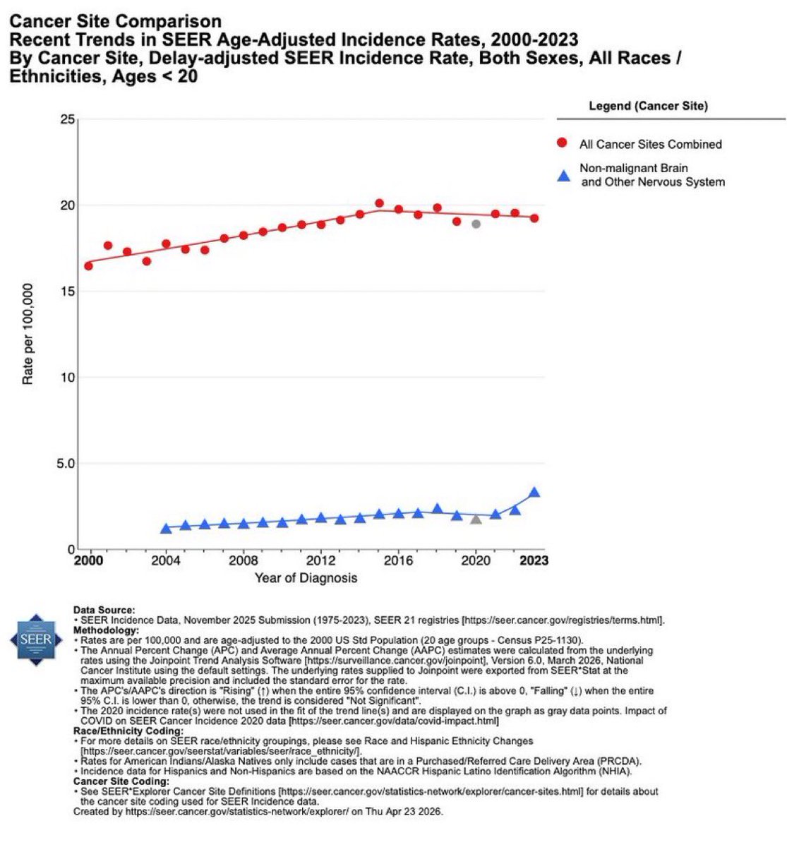 LE COLLECTIF 🅻🅴 🅲🅾🅻🅻🅴🅲🆃🅸🅵 🇫🇷 tweet media