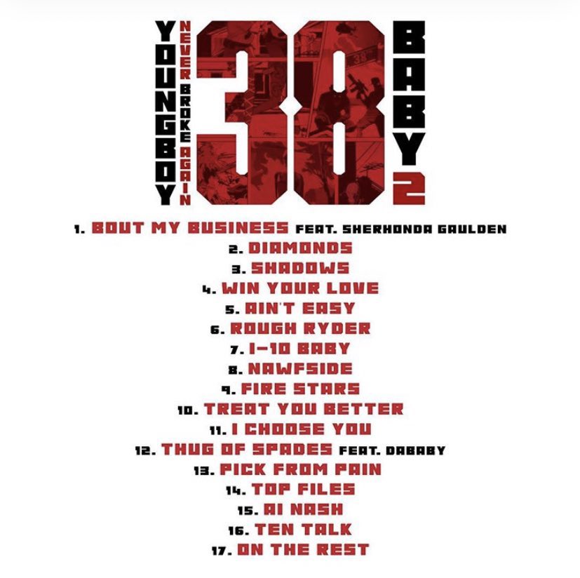 Há 6 anos, NBA YoungBoy lançava “38 Baby 2”

Considerado um clássico, o álbum foi #1 na Hot Billboard e conta com feats de DaBaby e Sherhonda Gaulden, mãe do YoungBoy.

Qual é a faixa favorita de vocês? 💚