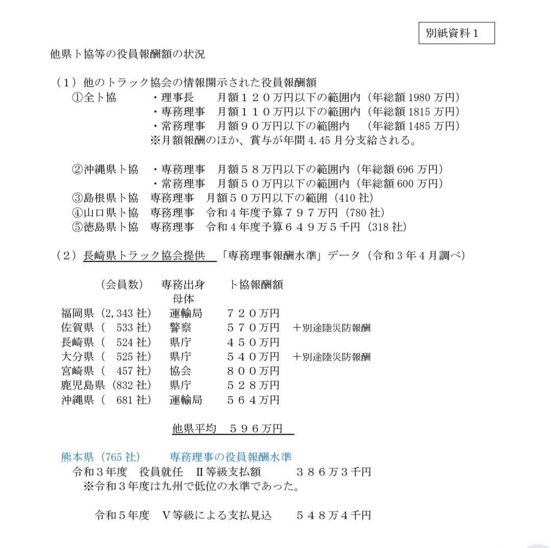 甲斐正康(かい正康) tweet media
