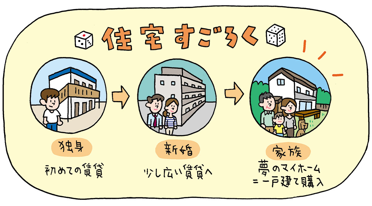 SUUMOジャーナル tweet media