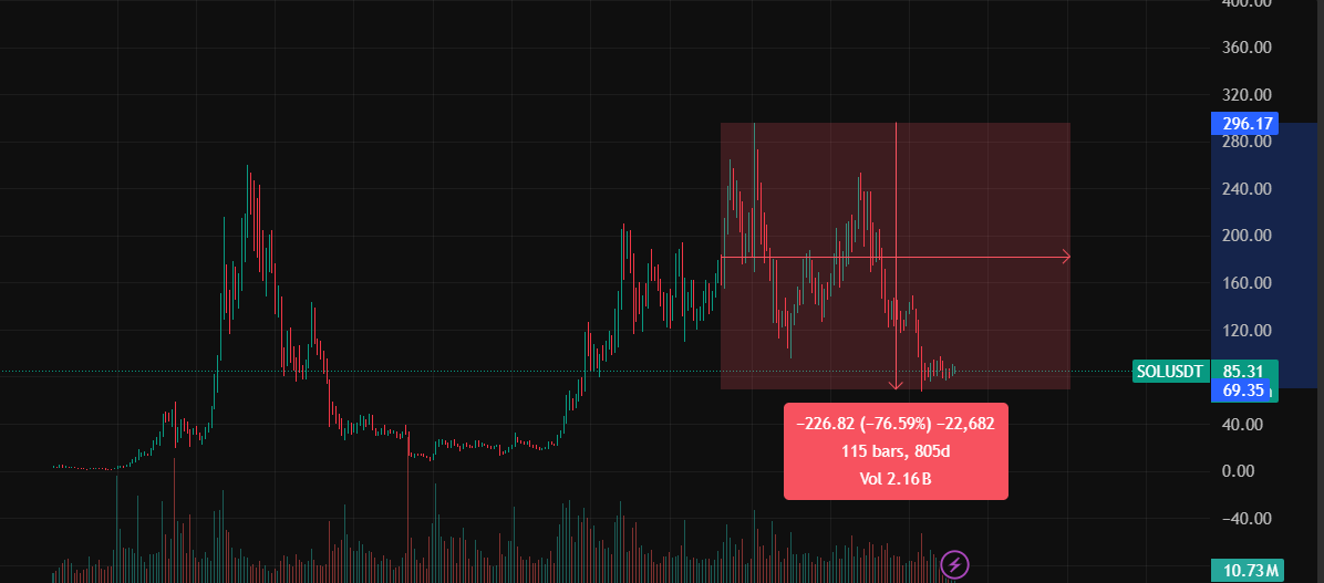 MOON Degen tweet media