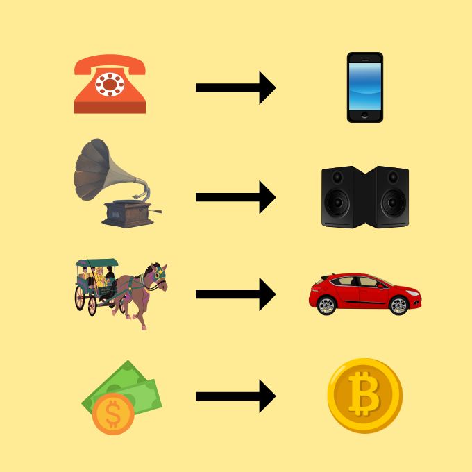 TheMoonShow's tweet photo. Are you moving forward, or staying behind? 👇

#Bitcoin https://t.co/G7YPnl5VJB