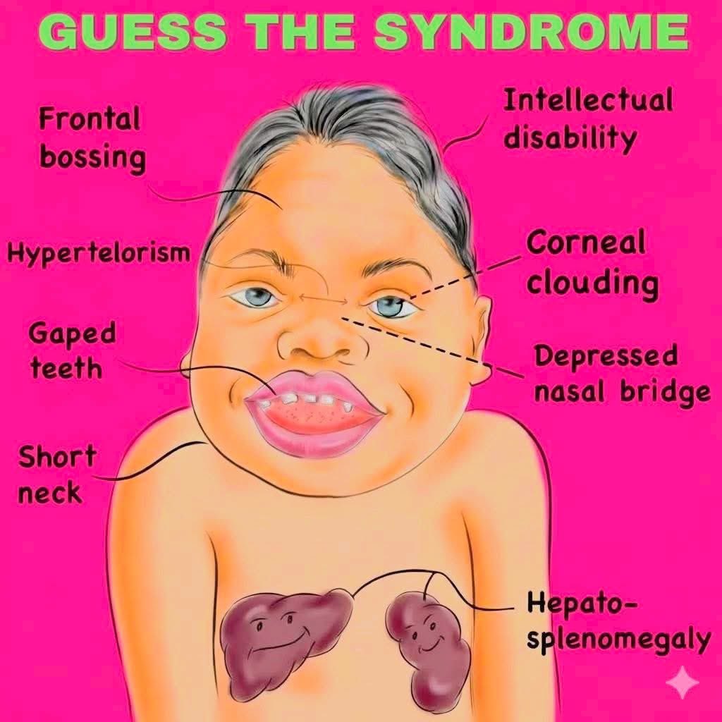 Dr. Medica🩺 tweet media