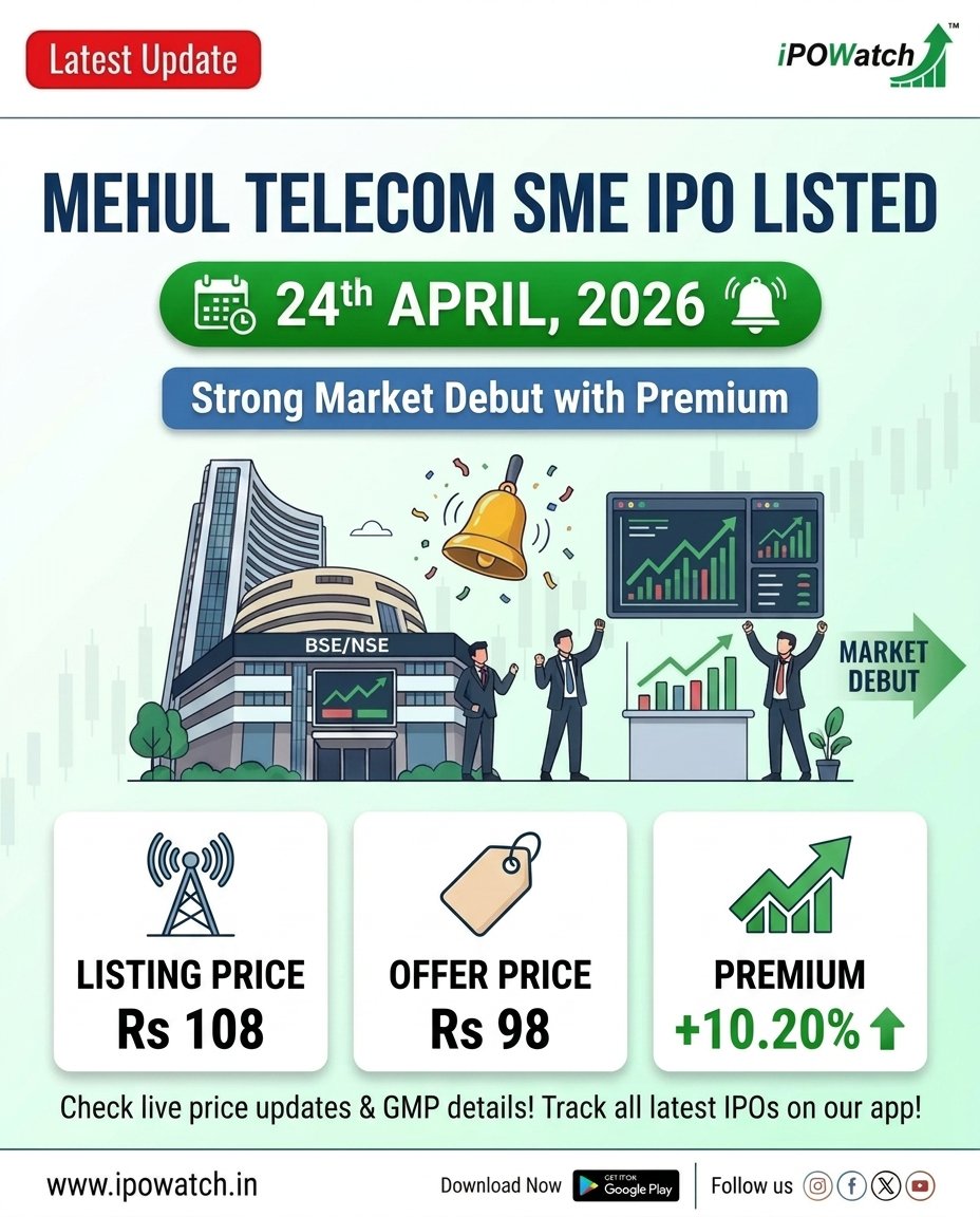 IPOWatch tweet media