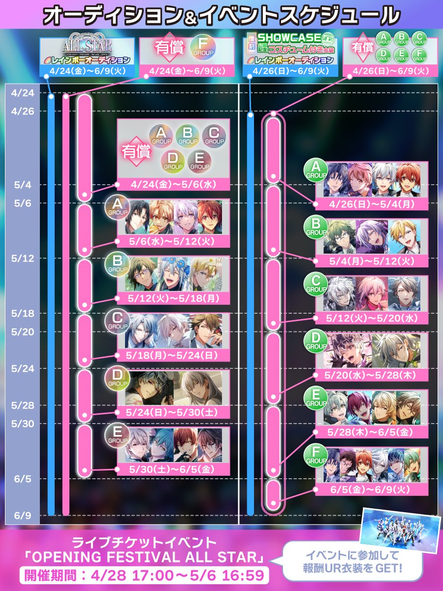 iD7Mng_Ogami's tweet image. 【ゲーム情報】
4/24~6/9の期間中に開催されるオーディションのスケジュールを公開！
グループごとの有償オーディションなど、今後の詳細スジュールをぜひチェックしてくださいね！
さらに、4/28~5/6にてライブチケットイベントも開催予定なので、そちらもお見逃しなく！
#アイナナ