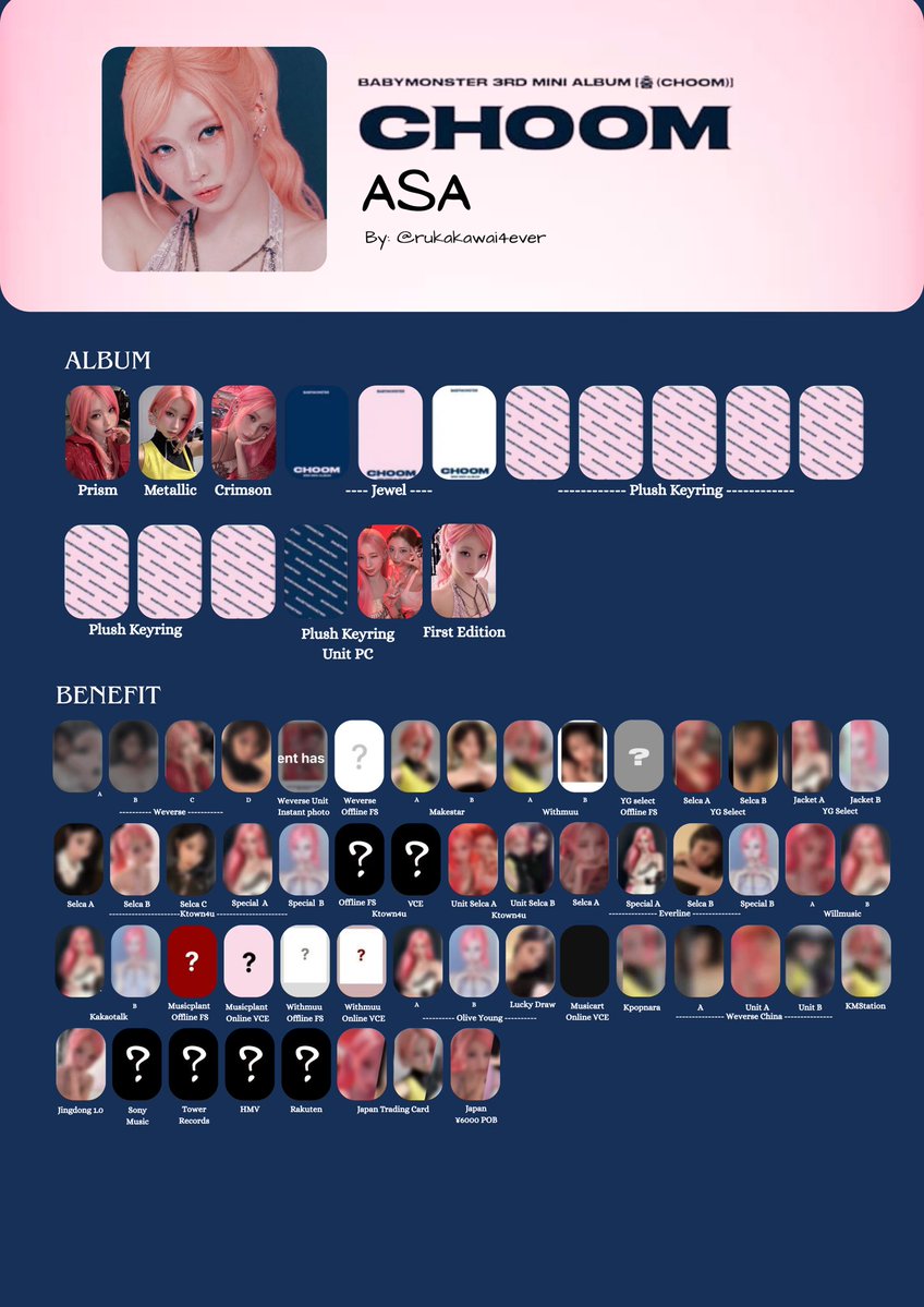 BABYMONSTER CHOOM TEMPLATE

Ruka - Pharita - Asa

Gdrive: drive.google.com/drive/folders/…

✨ Feel free to use ✨

#. babymonster ruka pharita asa ahyeon rami rora chiquita album pc poca photocard pob event vce fansign luckydraw ld broadcast 포카 포토카드 베이비몬스터