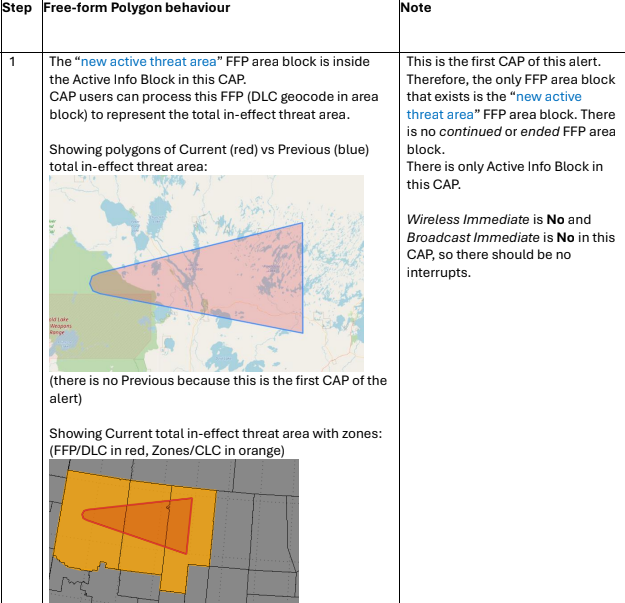 Wilsonuu7's tweet photo. ECCC will be going ahead with free-form SVR/TOR polygons. They've been planning to launch this year since summer last year, should launch sometime after June 15, 2026 after they conclude with testing. #ONStorm #Onwx https://t.co/cf10czxwRq