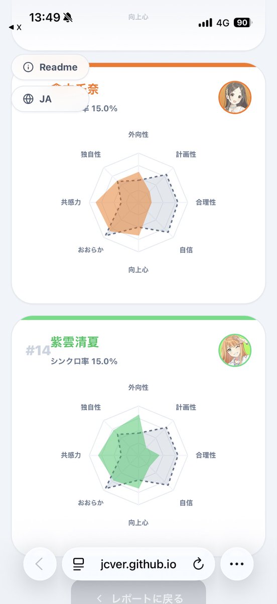 torotorop1's tweet photo. 千奈推しとしてはある意味正解かもしれない https://t.co/Gy4ybRVxUc