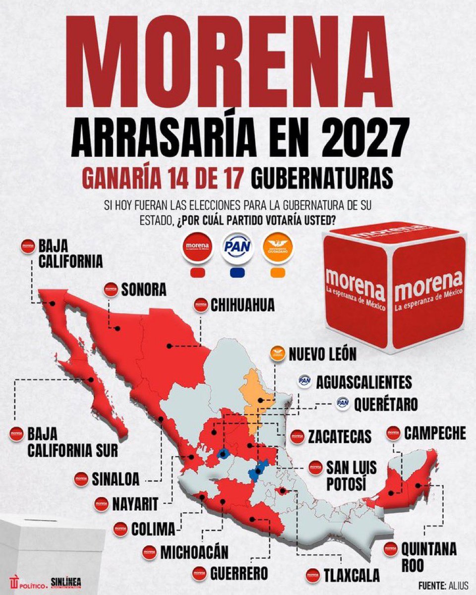 Vianey Sánchez tweet media