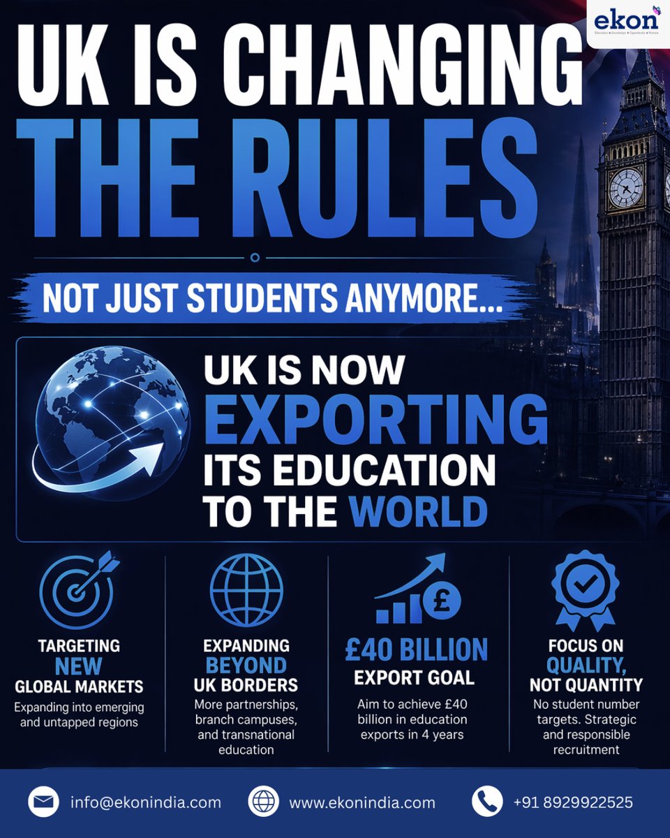 ekon_india's tweet image. UK is rewriting the study abroad playbook. It’s no longer just about students it’s about global impact.
From expanding into new markets to focusing on quality over quantity, the UK is taking education beyond borders. Big moves.#StudyInUK #UKEducation #StudyAbroad #GlobalEducation