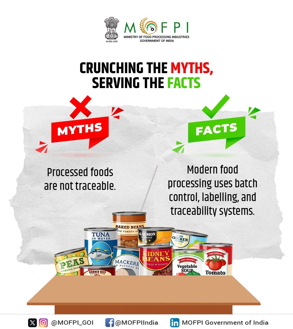 Ministry of Food Processing Industries tweet media