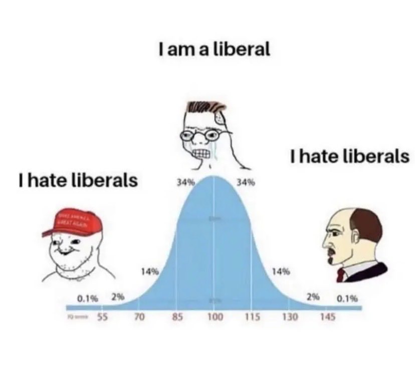 inhumans of capitalism (Ojibwa )🔻 ☭ (@inhumansoflate1) on Twitter photo 