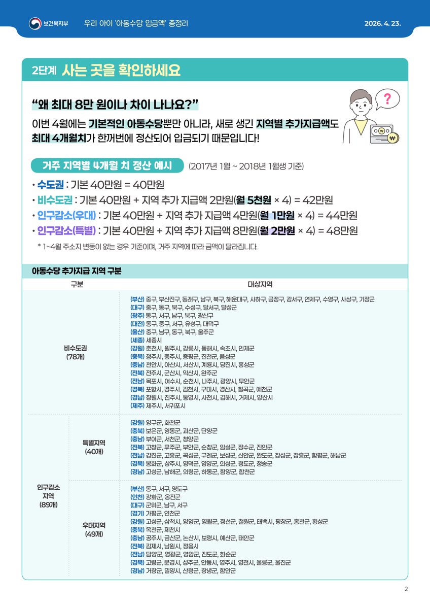 정은경 보건복지부 장관 Eun-Kyeong Jeong tweet media