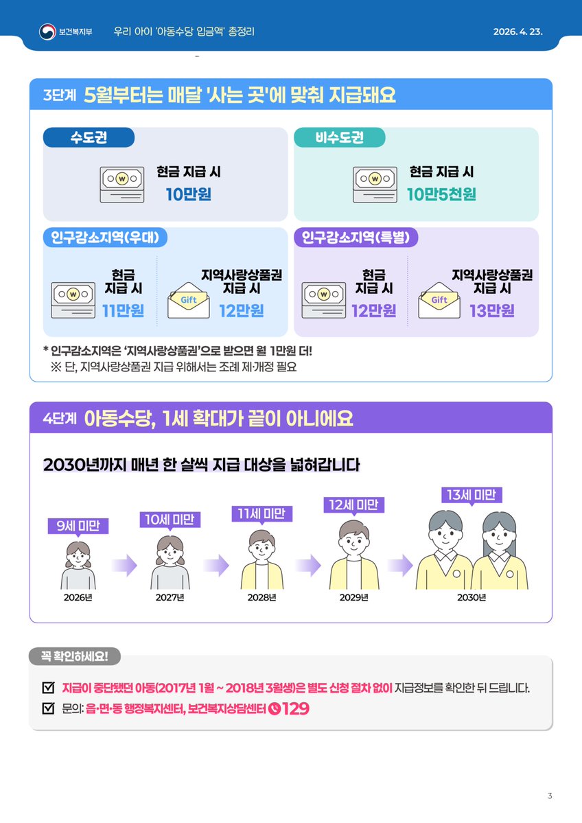 정은경 보건복지부 장관 Eun-Kyeong Jeong tweet media