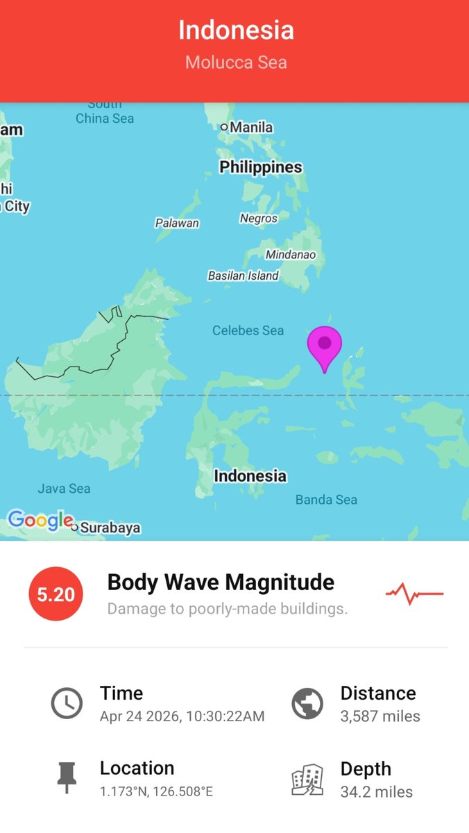 Kiranjoshi900's tweet image. Earthquake M 5.2 Indonesia 
MoluccaSea 
#Gempa #Gempabumi 
#Indonesia #earthquake