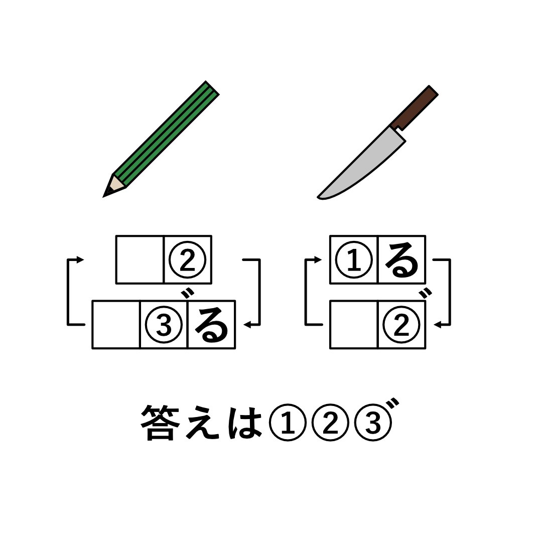 イータリ tweet media