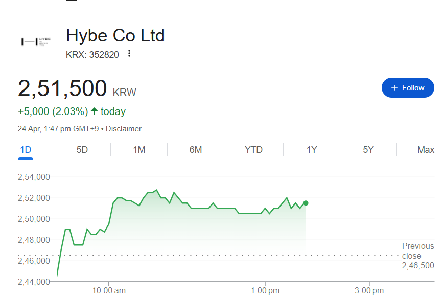 Engenieee OT7.7 (7th account) tweet media