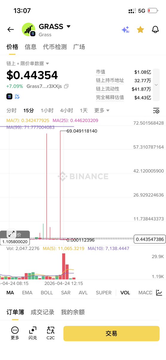 ling7153./ (✱,✱) tweet media