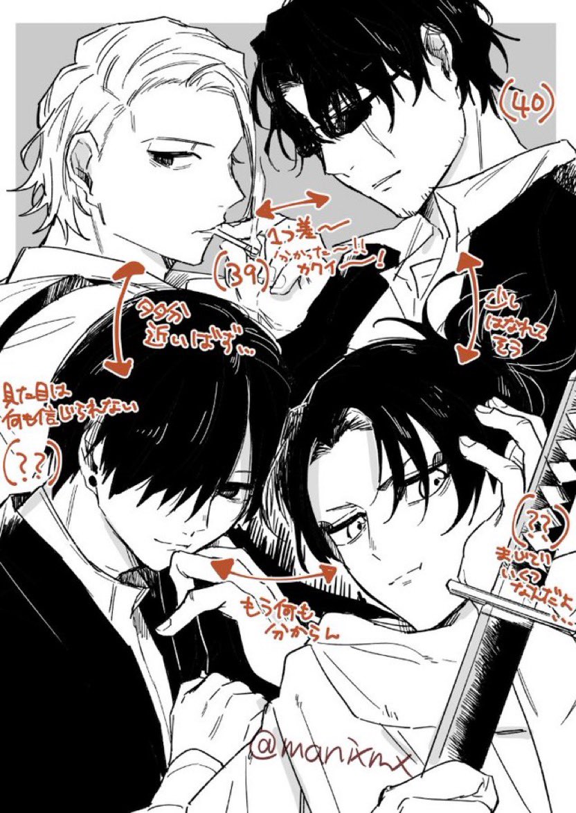 あざみさんおめでとうございます‼️色々再掲‼️