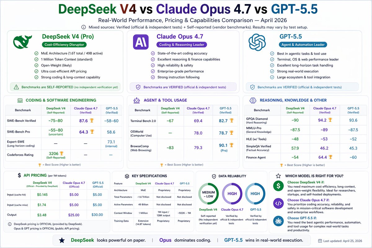 Ersin KOÇ tweet media