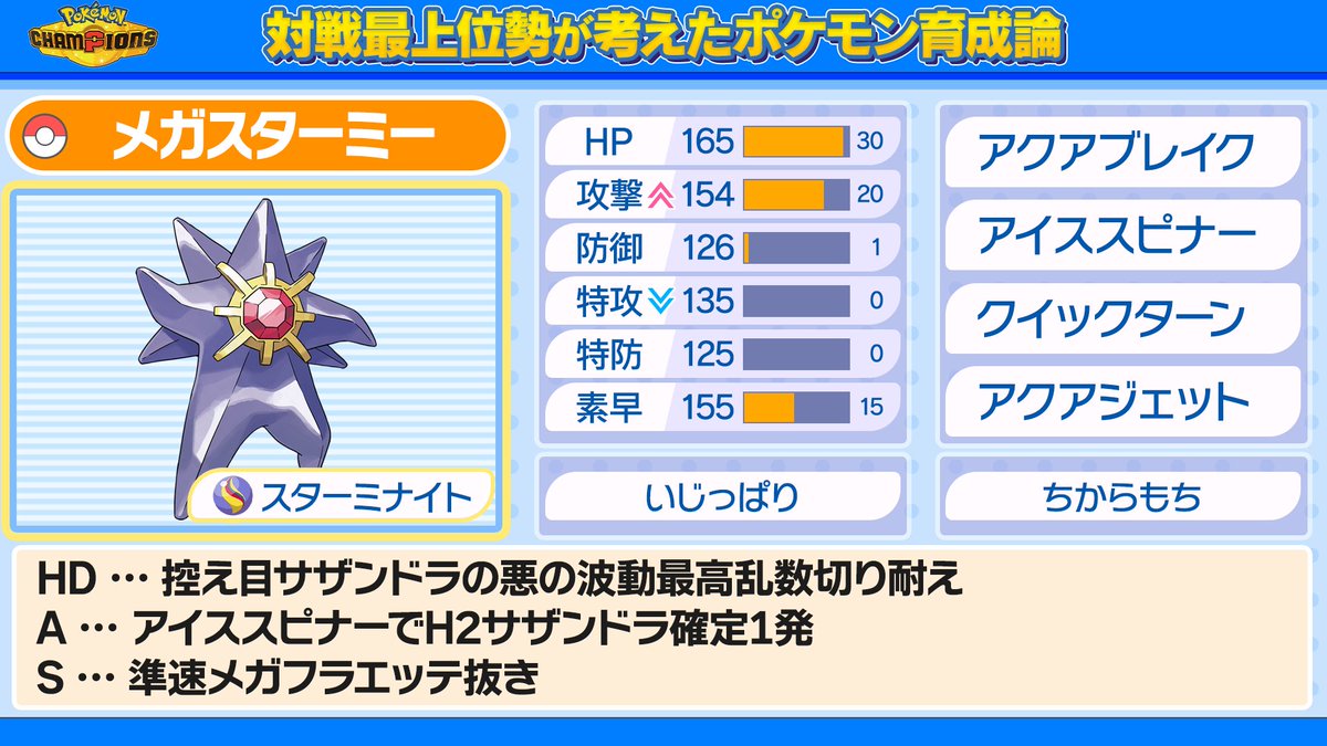 ポケットモンスタームーン【配信ポケモン950体】日付ズレなし・未育成 ⚔️前作最上位プレイヤーのポケモン育成論⚔️ 耐久振りメガスター