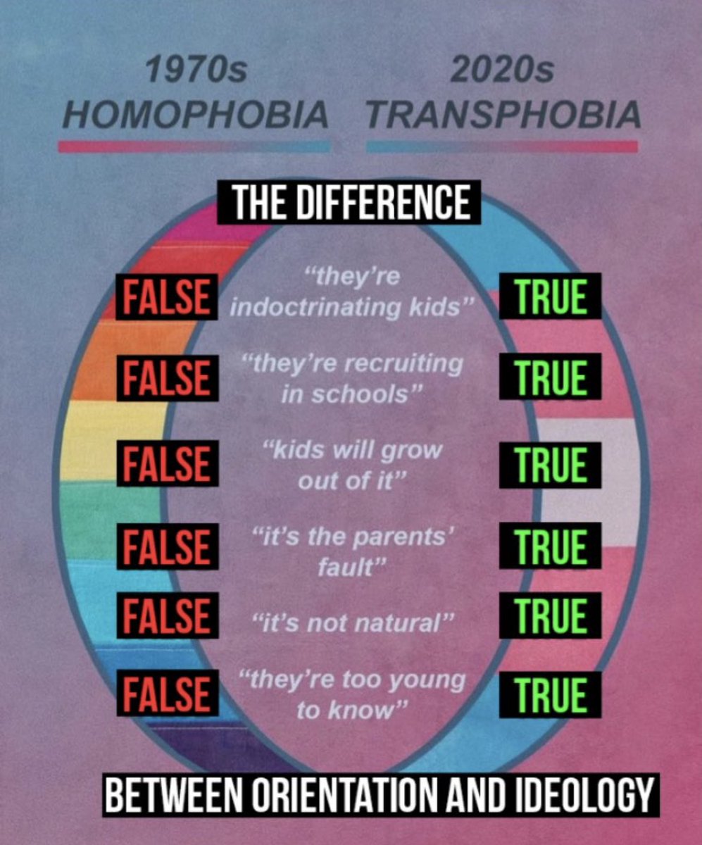 Craig James tweet media