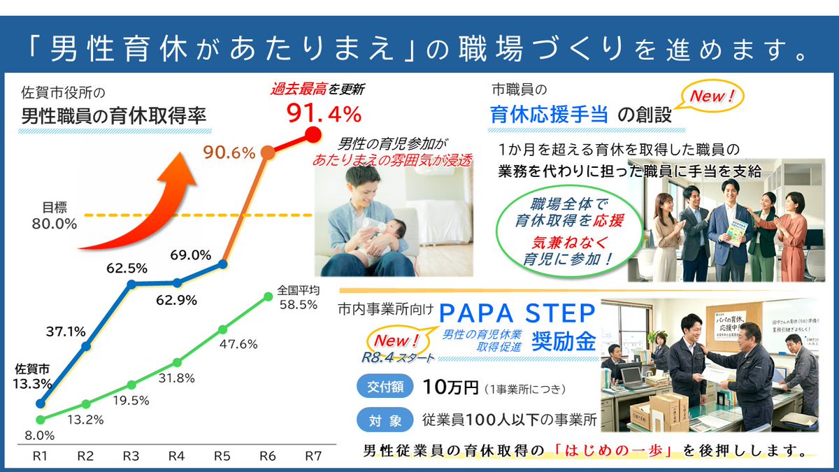 佐賀市 tweet media