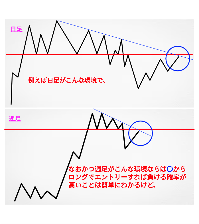 いろは / FXとeBayで生きてるYouTuber tweet media