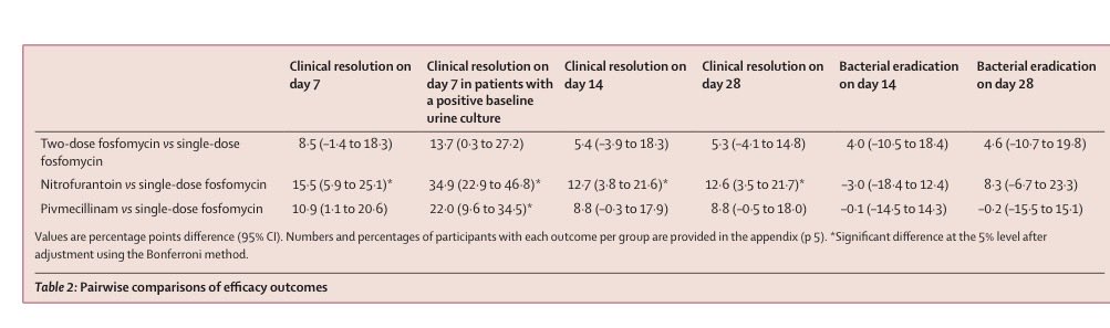 S.Enf.Infecciosas HRUM tweet media