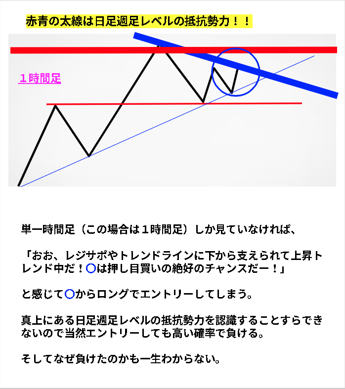 いろは / FXとeBayで生きてるYouTuber tweet media