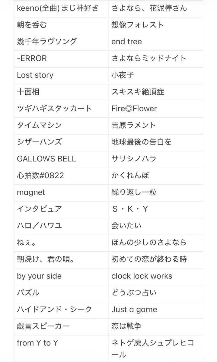 ᘗ⃒ᘗ⃒こƕ tweet media