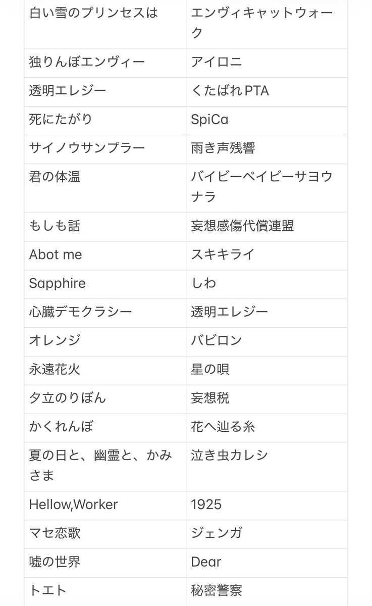 ᘗ⃒ᘗ⃒こƕ tweet media