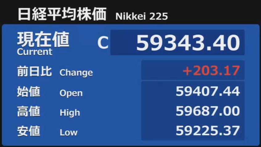 日本株波乗り名人 tweet media