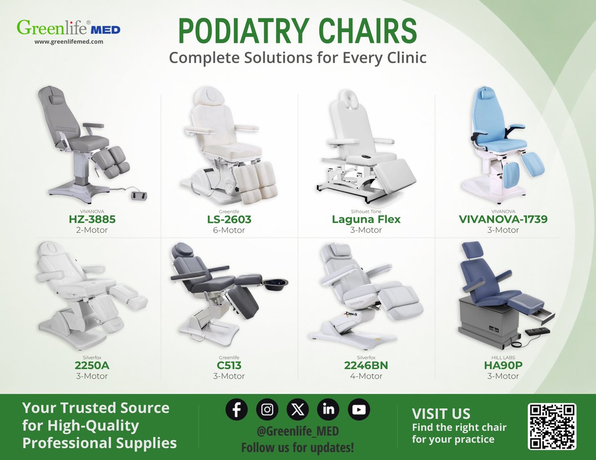 Greenlife_MED's tweet image. Explore our full range of podiatry chairs 👣

Visit us to find the right fit for your practice.

📍 See us at the show

#Podiatry #MedicalEquipment #ClinicSolutions #MedSpa #PodiatryChairs #HealthcareDesign #GreenlifeMED