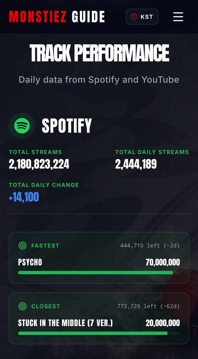 𝙣𝙞𝙘𝙕 🦋 tweet media