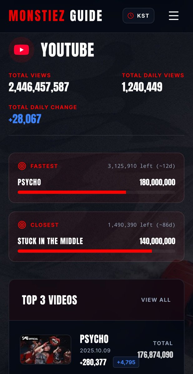 𝙣𝙞𝙘𝙕 🦋 tweet media