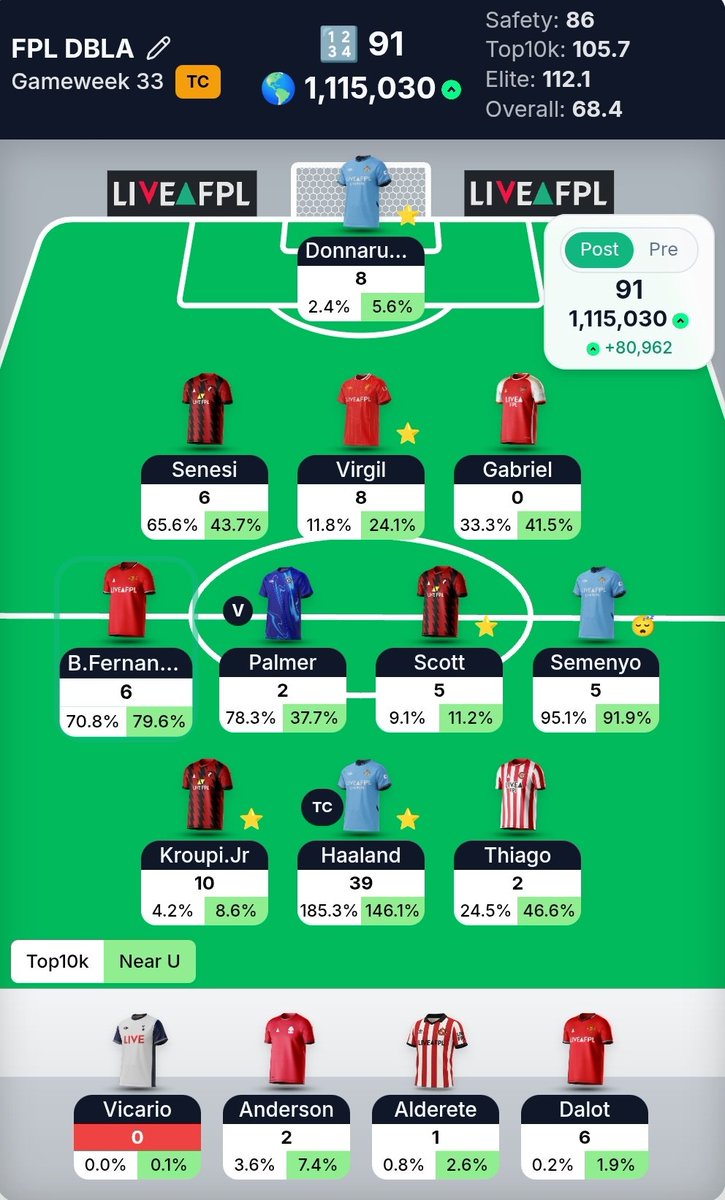 D'Bla🇰🇪 tweet media