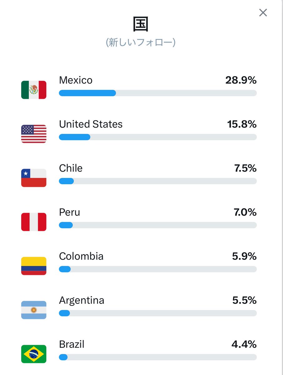 はるかぜ tweet media