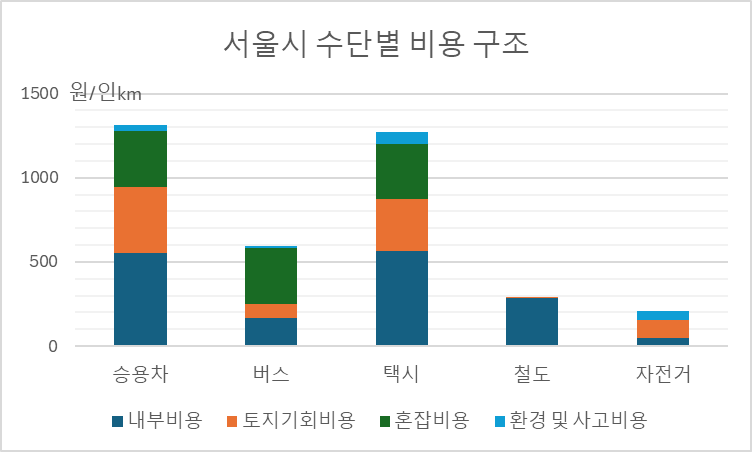 베트남 갑오징어 tweet media
