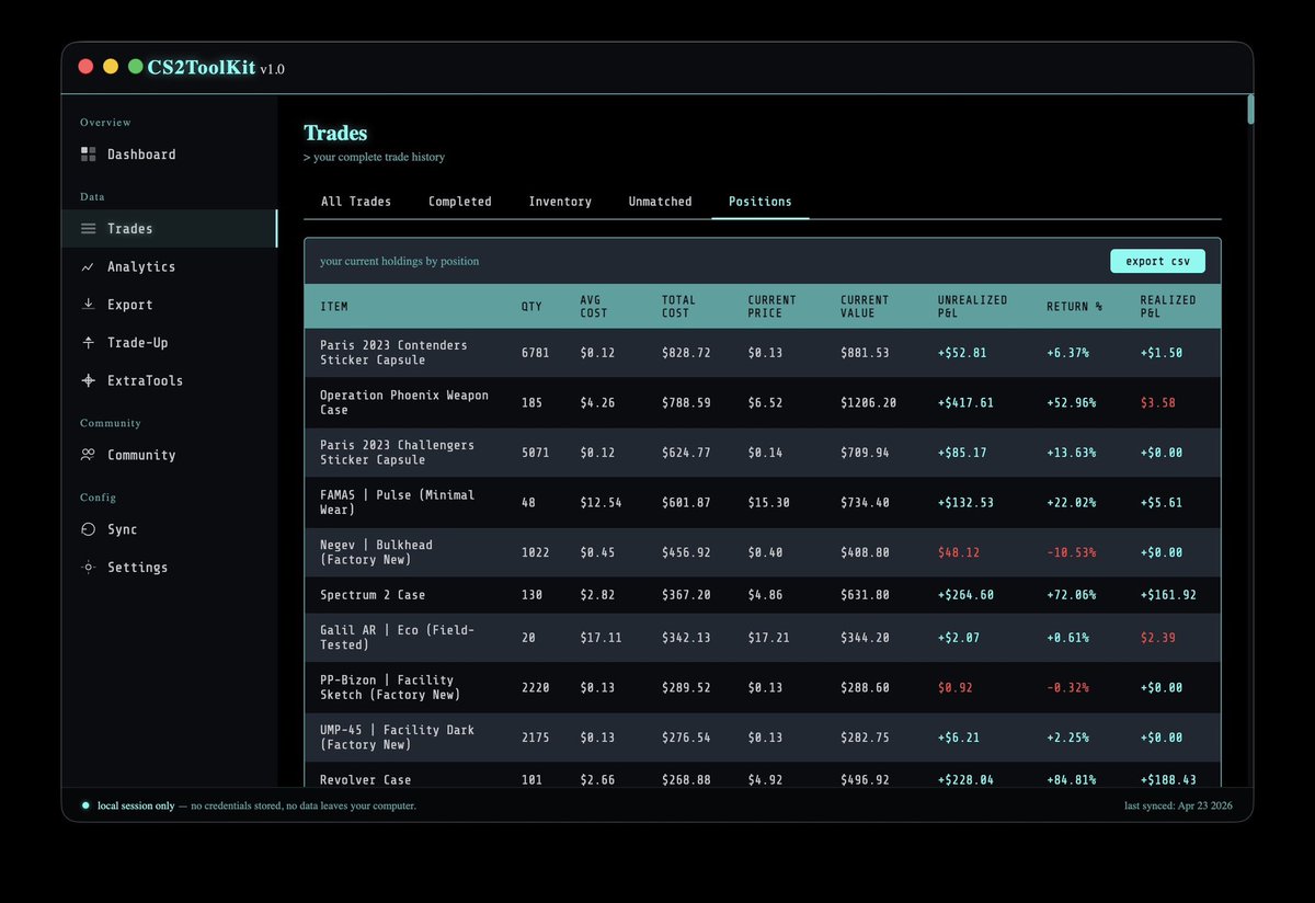 Paris 2023 Strategic Reserve tweet media