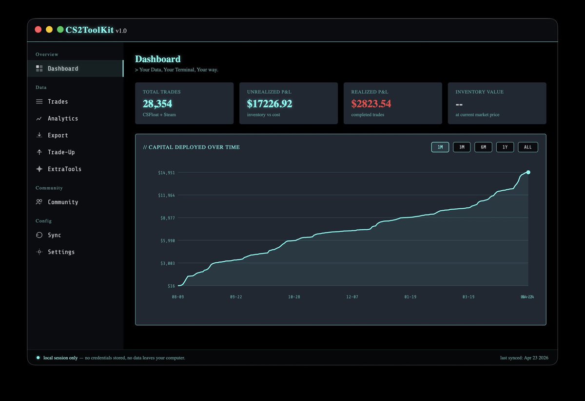 Paris 2023 Strategic Reserve tweet media