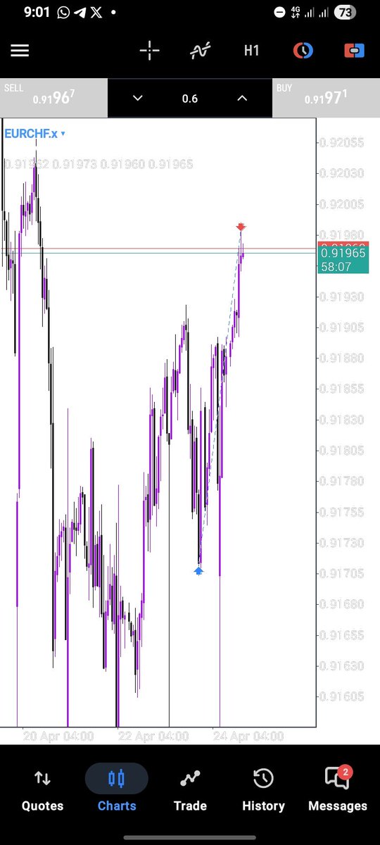 Im ukeje tweet media