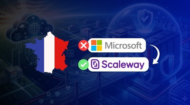 ITConnect_fr's tweet image. Souveraineté numérique : la France a fait le choix de Scaleway pour héberger nos données de santé. 🇫🇷

❌  Microsoft
✅  Scaleway

Ma publication à ce sujet 👇  
- it-connect.fr/la-france-remp…

#cloud #souverainetenumerique #scaleway #sante